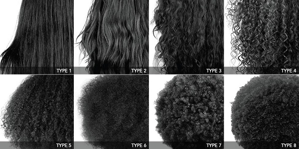 Determining your hair type is the first step to finding the right products. Photo Courtesy / L’Oreal