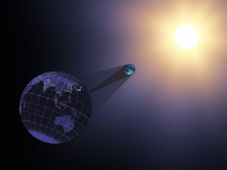 Diagram of Earth with Moon in between Sun, simulating eclipse